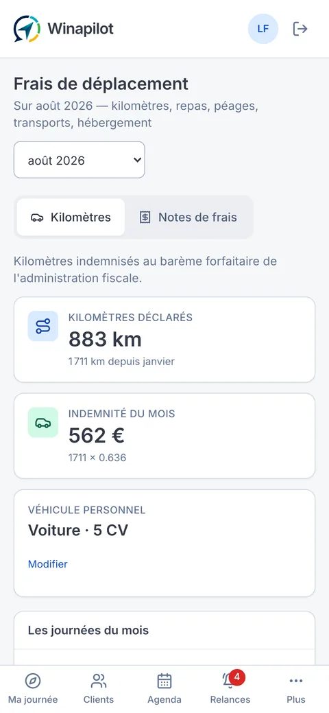 Les frais kilométriques du mois d'un commercial : kilomètres déclarés et indemnité au barème